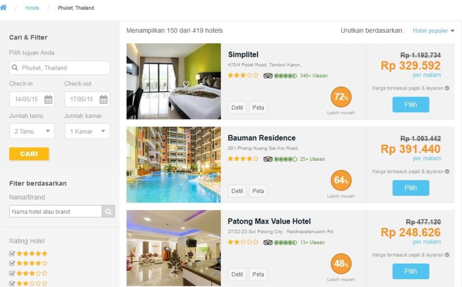 Hasil pencarian dan filter terhadap 419 hotel. Perhatikan bubble orangenya!