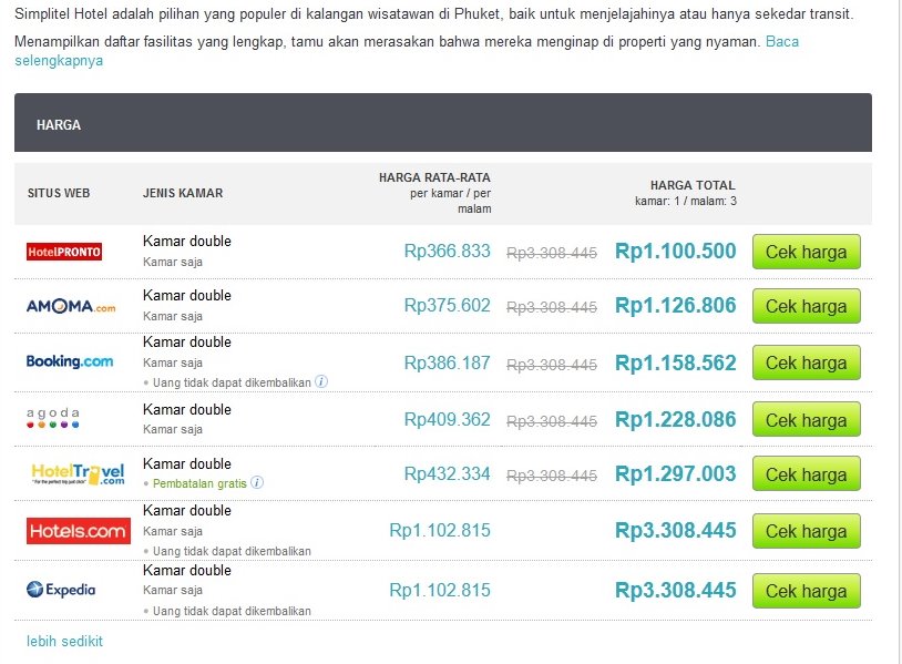 Hasil survei Skyscanner untuk hotel dan tanggal yang sama